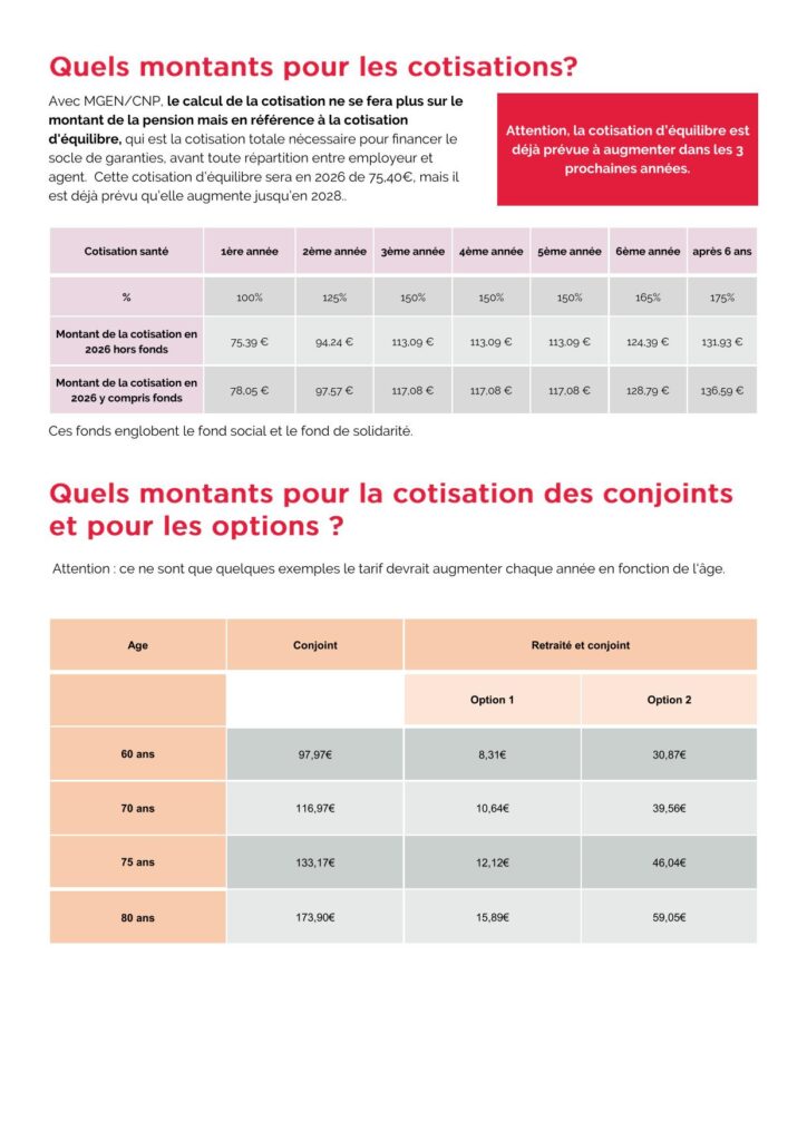 Tract FNEC-FP-FO sur la PSC